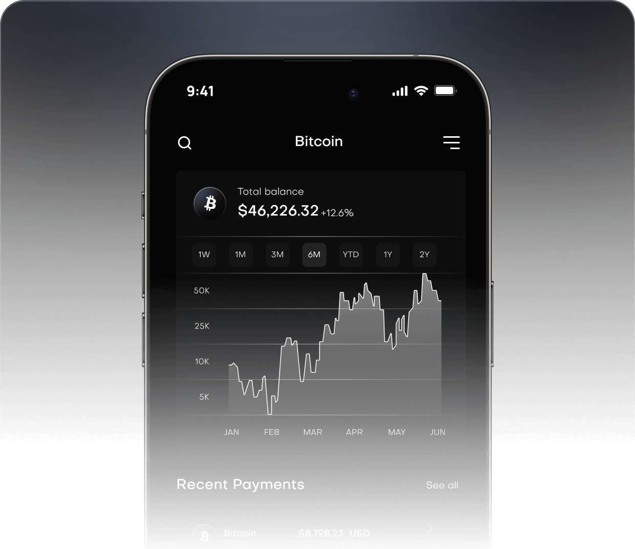 View Charts & Reports - Cryptomatic X Webflow Template